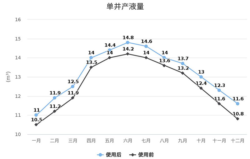 豪运国际-追求健康-你我一起成长