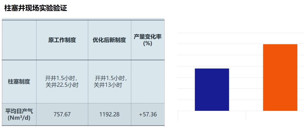 豪运国际-追求健康-你我一起成长