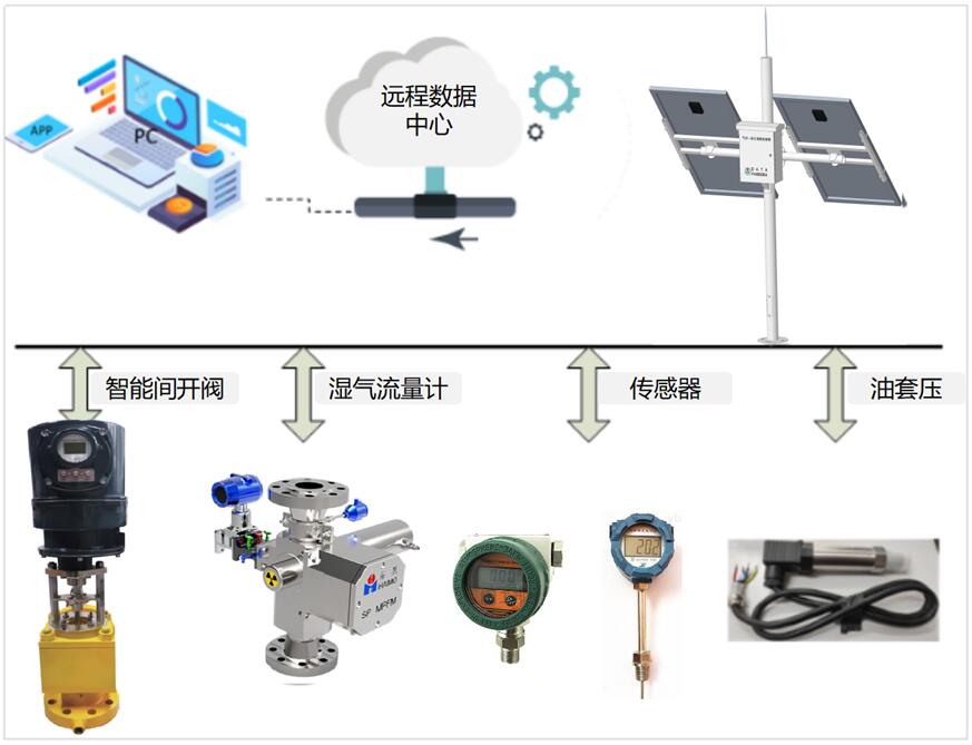 豪运国际-追求健康-你我一起成长