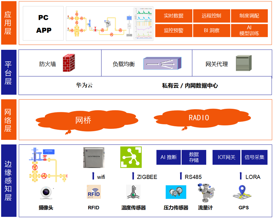 豪运国际-追求健康-你我一起成长