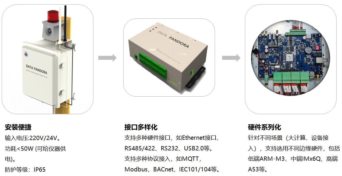 豪运国际-追求健康-你我一起成长