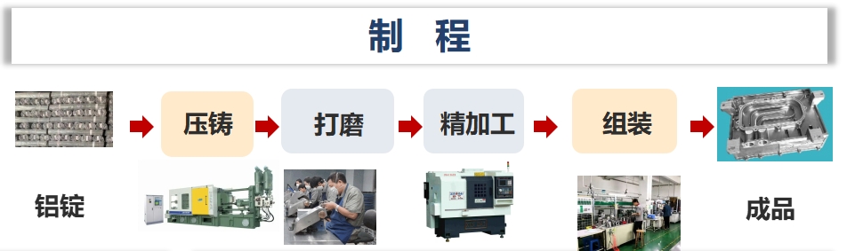 豪运国际-追求健康-你我一起成长