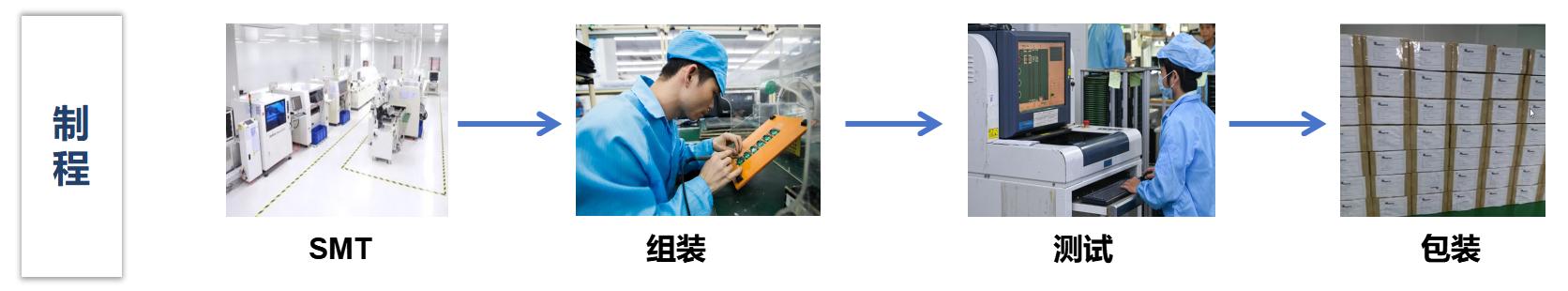 豪运国际-追求健康-你我一起成长