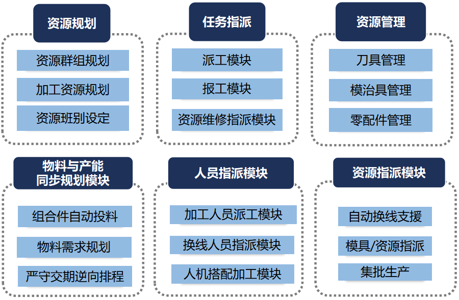 豪运国际-追求健康-你我一起成长