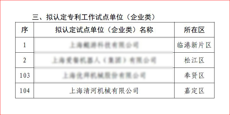 豪运国际-追求健康-你我一起成长